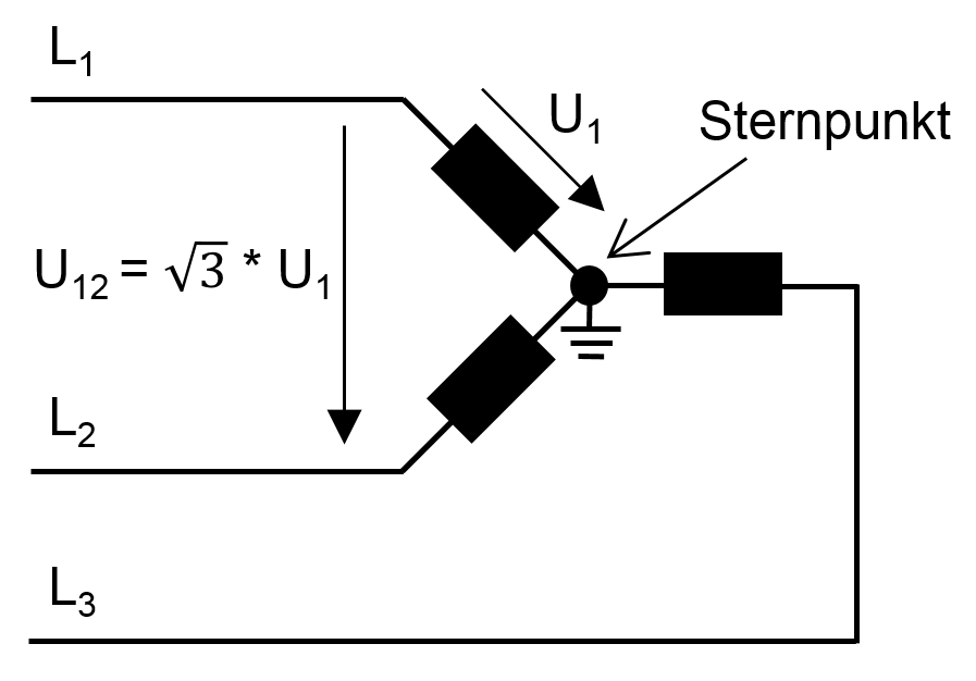 Dreileitersystem